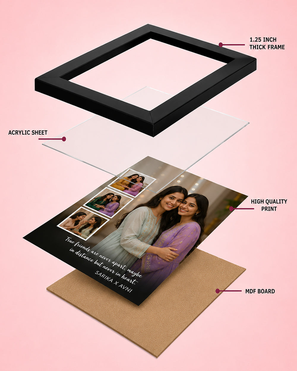 Forever Bond Frame