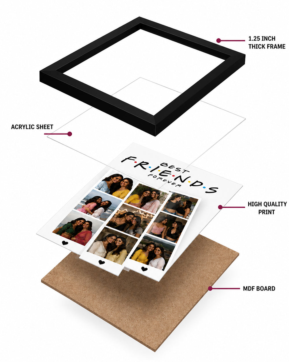 Polaroid Friends Frame