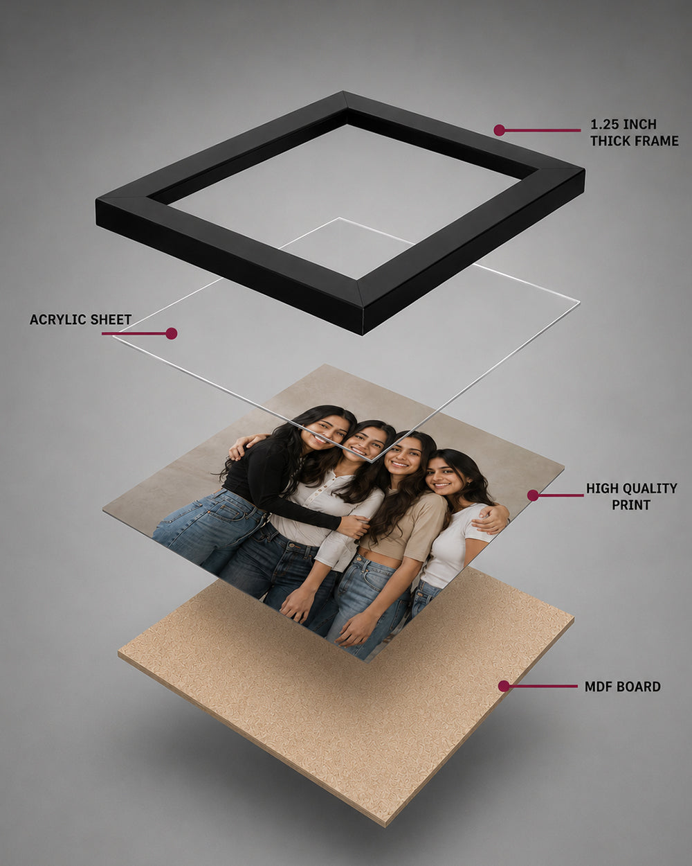 Bond of Friendship Frame