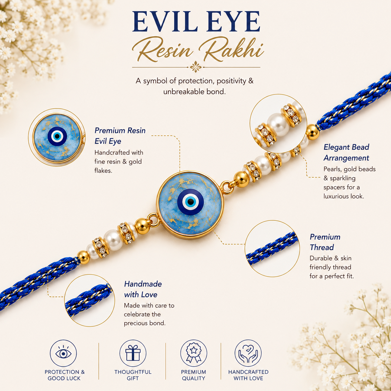 Handcrafted Evil Eye Resin Rakhi