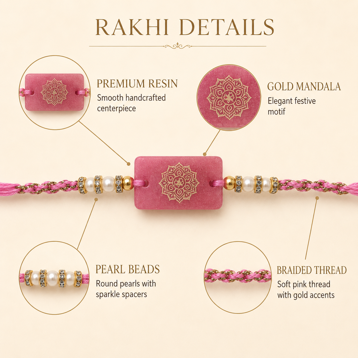 Pink Mandala Resin Rakhi
