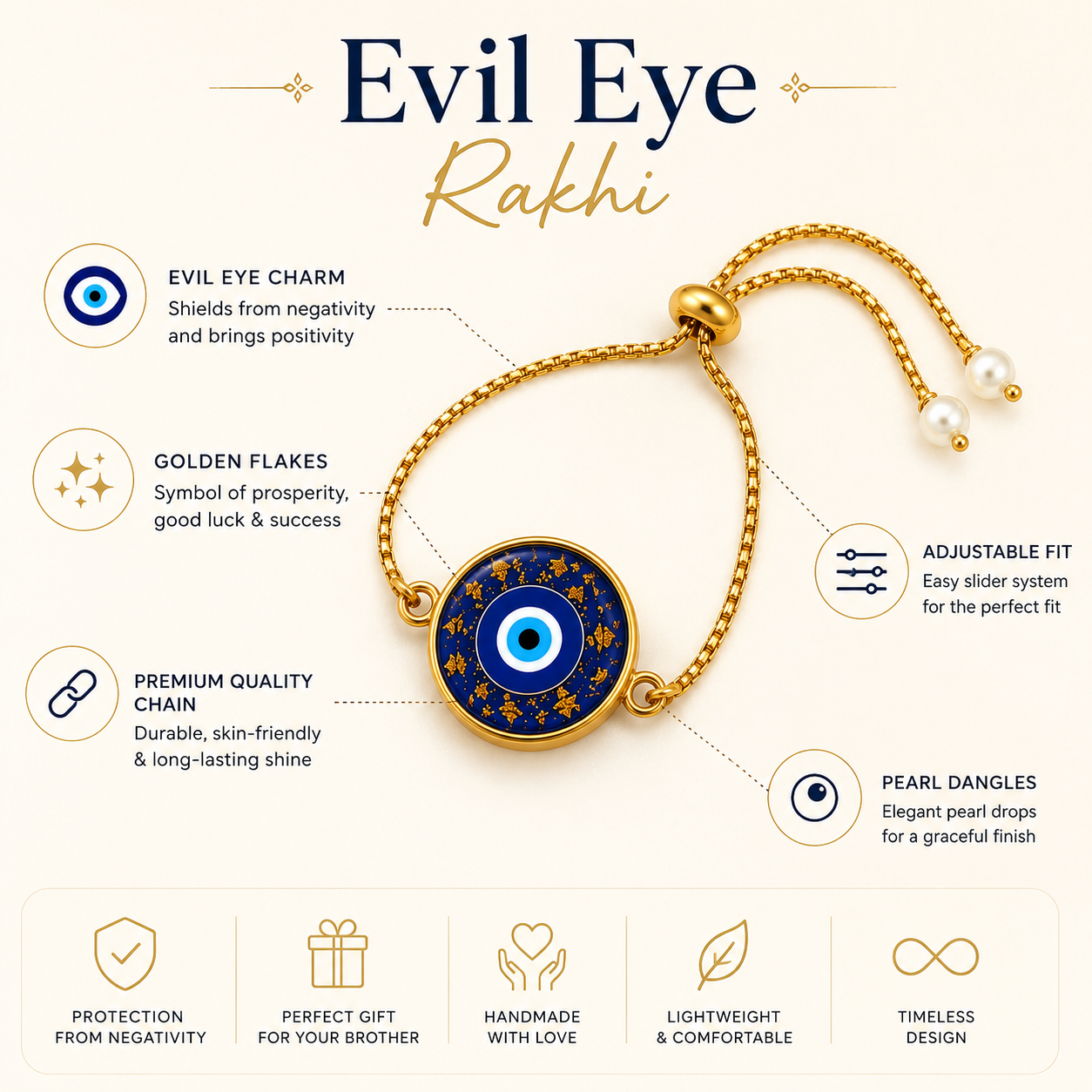 Evil Eye Resin Bracelet Rakhi