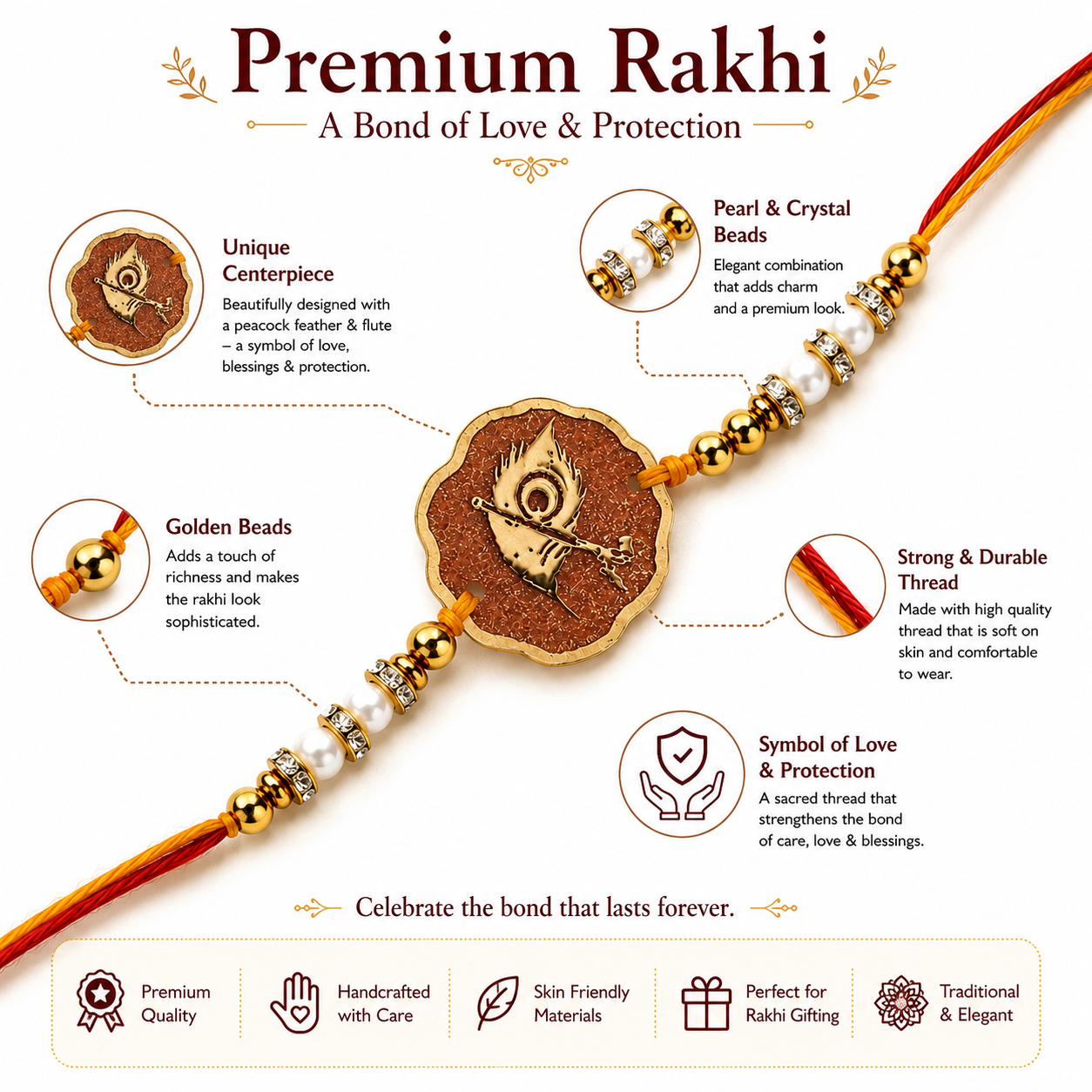 Handcrafted Krishna Morpankh Resin Rakhi